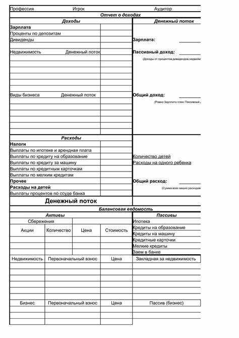 Как расшифровывается код 94 в строках бухгалтерской отчетности