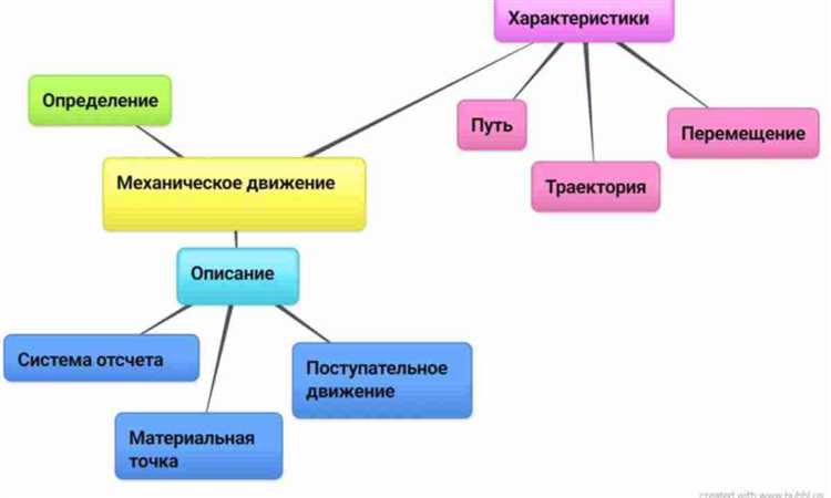 Права и статус ветеранов и участников боевых действий