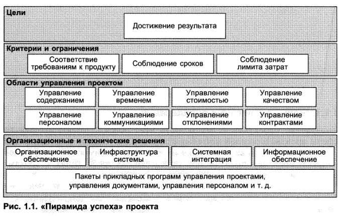 Как квалифицируется участие в преступлении в виде подстрекательства