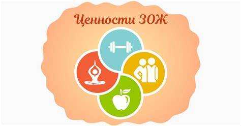 Правовой статус здоровья в конституционных нормах