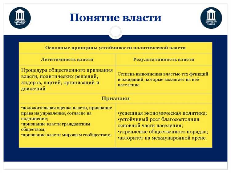 Отношения в которых государство не проявляет властной компетенции Отношения в которых государство не проявляет властной компетенции