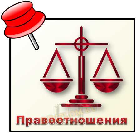 Примеры относительных правоотношений в гражданском праве