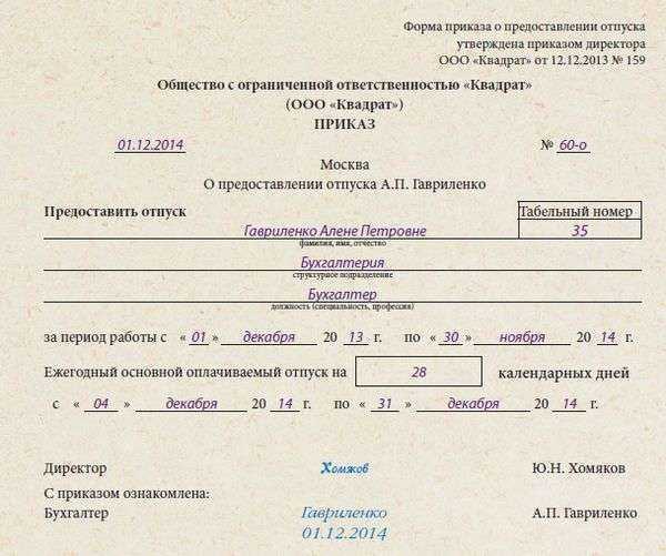 Что входит в состав выплат при отпуске с последующим увольнением