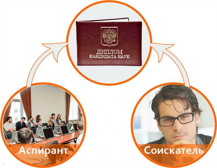 Отпуск у кандидатов наук сколько дней