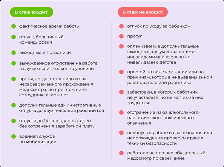 Отпуск за выслугу лет для социальных работников