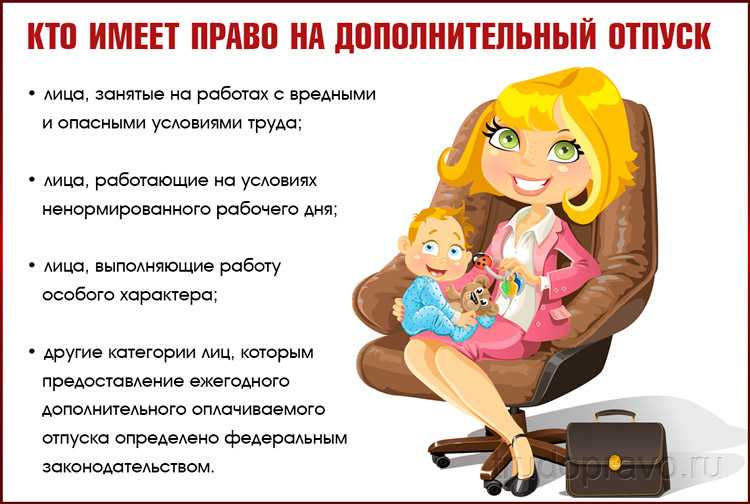 Процедура оформления и согласования отпуска социального работника