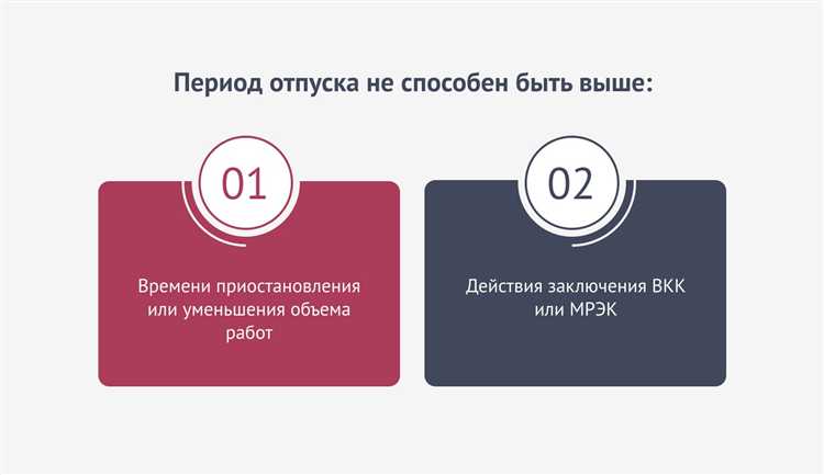 Отпуск у социального работника сколько дней