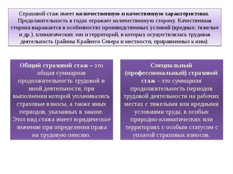 Каковы сроки выплаты отпускных сотрудникам МВД при ежегодном отпуске?