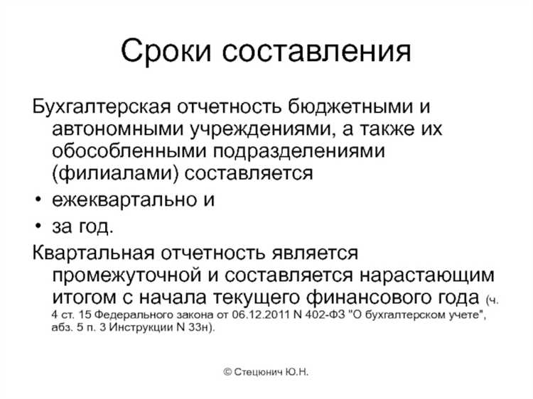Что делать при сбоях или ошибках в работе с ОЦДИ