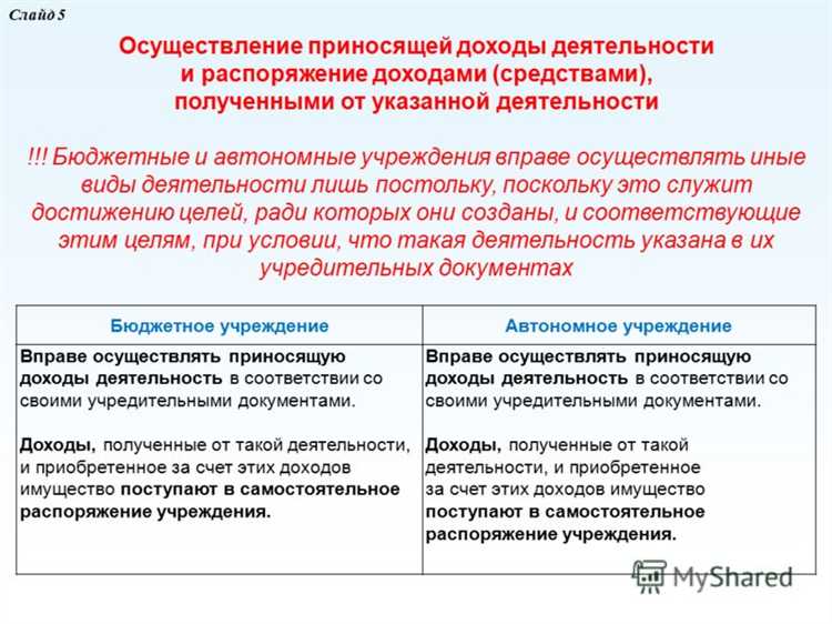 Какие документы передаются в ОЦДИ и в каком виде