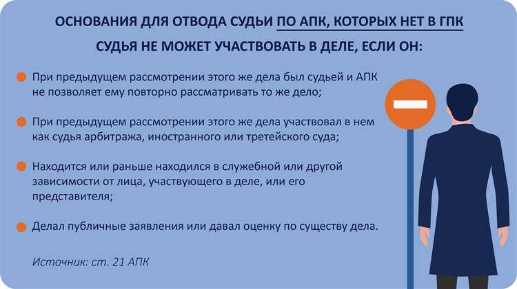 Отводов не имею что это Отводов не имею что это