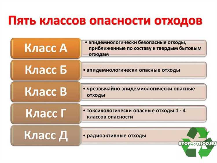 Отходы класс Г: что включает в себя этот тип отходов
