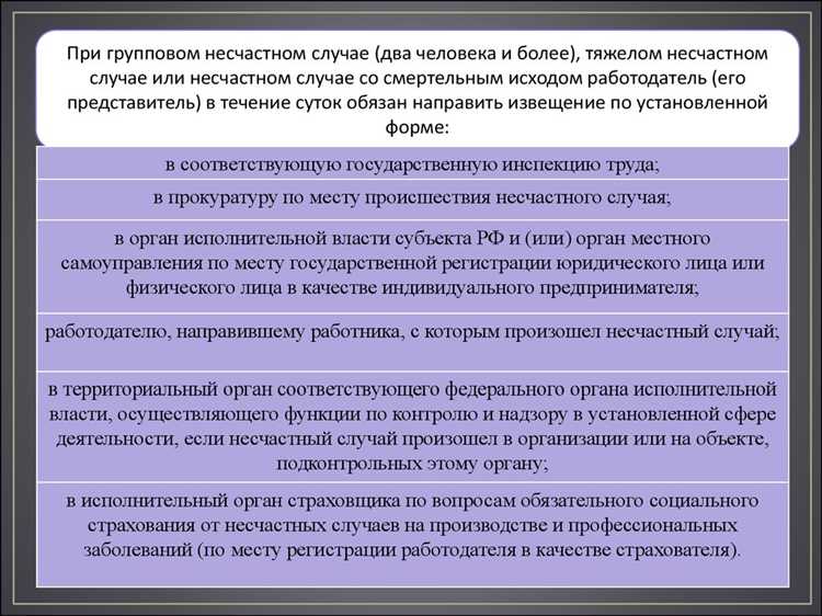Как проходит расследование несчастного случая на производстве