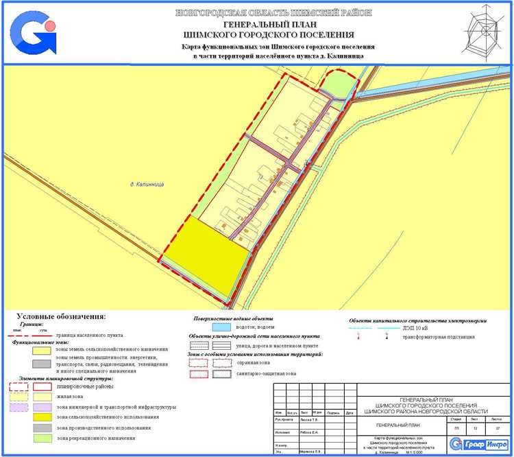 Как измеряется расстояние охранной зоны от крайних проводов