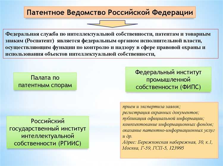 Какие категории объектов ИС указаны в Парижской конвенции