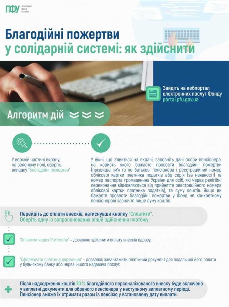 Как обжаловать отказ ПФР по П 20 ч 1 ст 30