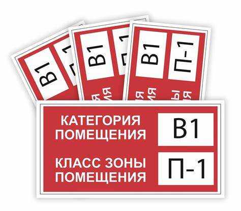 Особенности использования помещений категории П 2а в разных отраслях