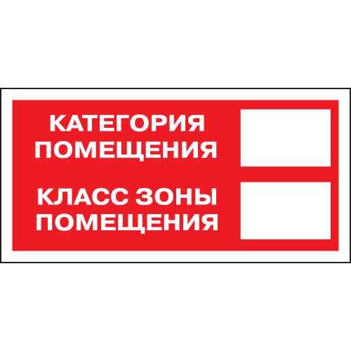 Требования к безопасности в помещениях категории П 2а