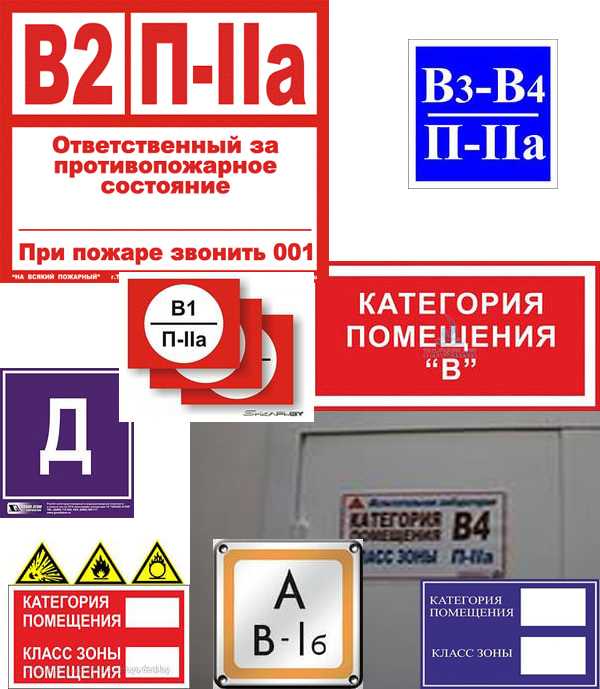 Ответственность за нарушение норм категории П 2а