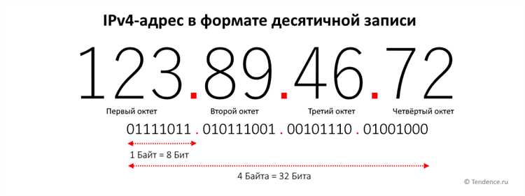 Можно ли отправить посылку на П О без имени получателя