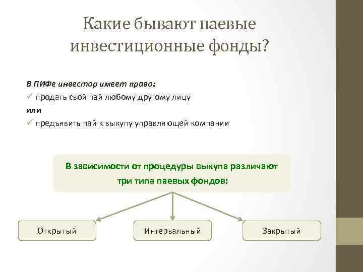 Какие риски характерны для инвестирования в ПИФы