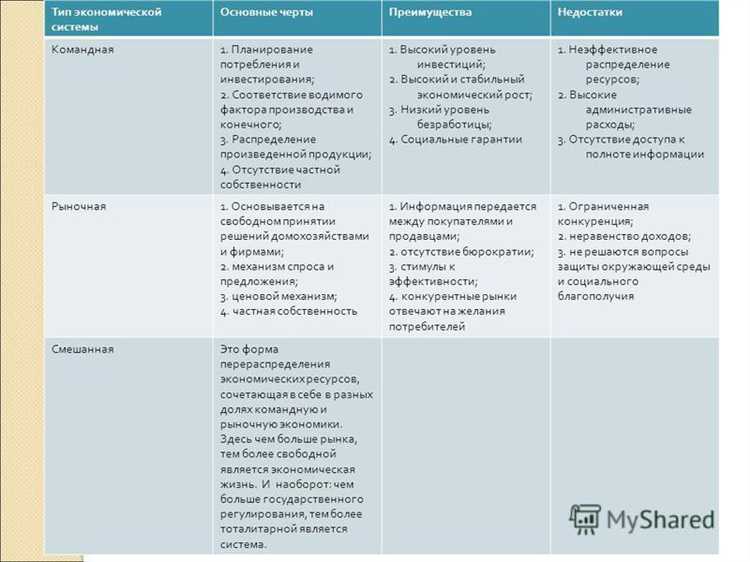 Как расшифровывается аббревиатура ПАО и что она обозначает
