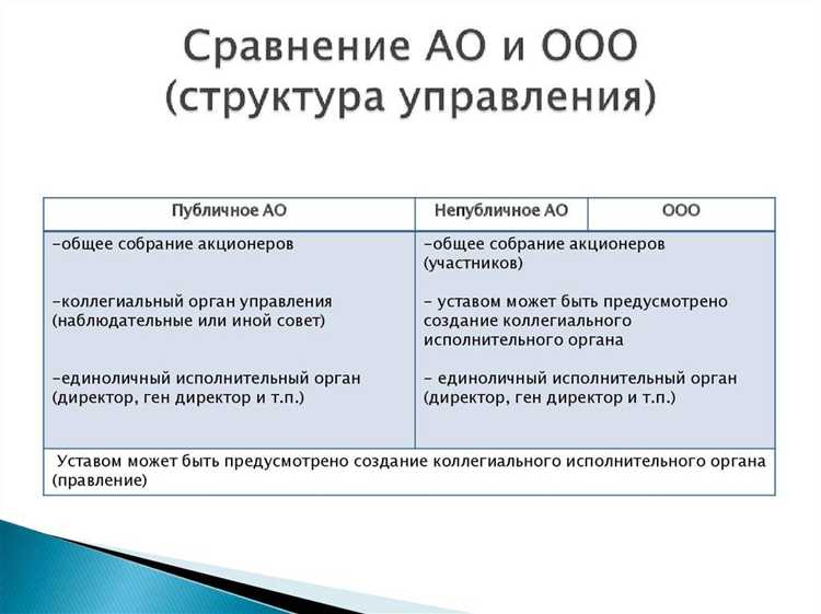 Особенности налогообложения и финансовой отчетности