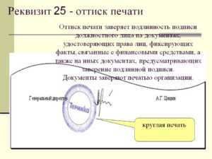 Печать для документов когда применяется