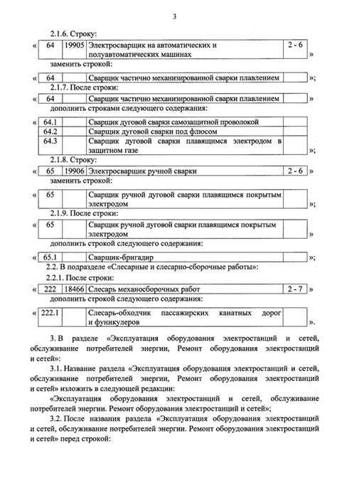 Какие профессии включены в перечень для бронирования в 2020 году