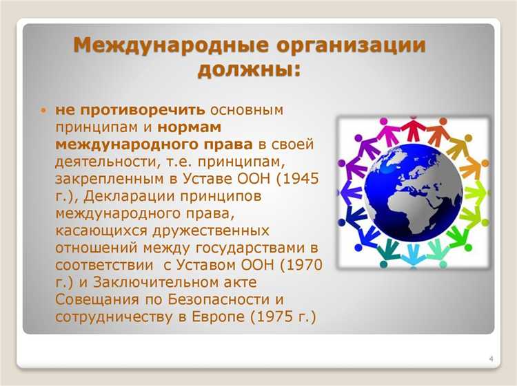 Актуальный список иностранных НПО с признанной нежелательной деятельностью