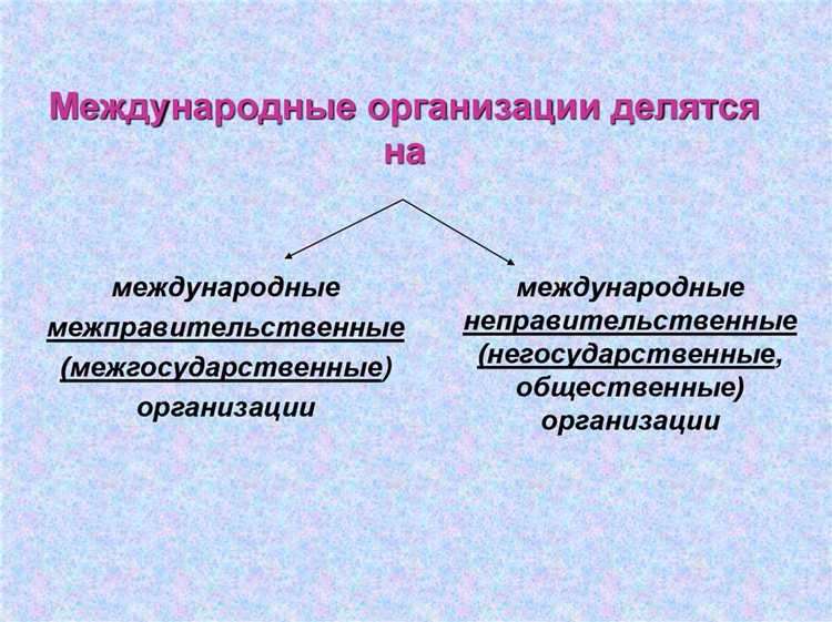 Правовые основания признания деятельности иностранных НПО нежелательной