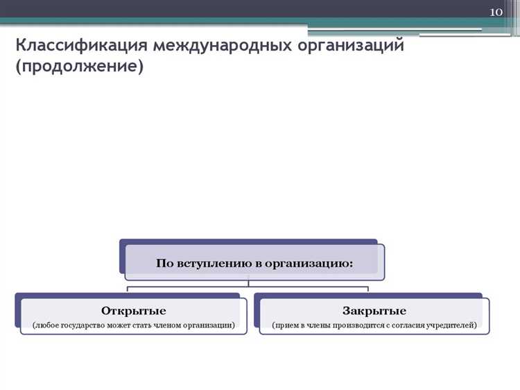 Последствия включения НПО в список: для организаций и физических лиц