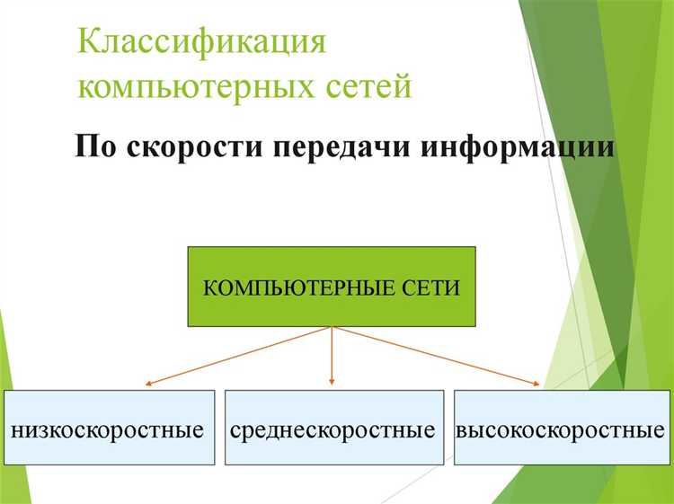 Что означает передача персональных данных по закону