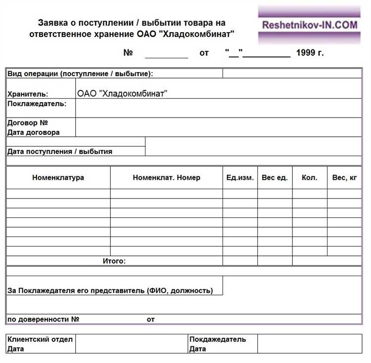 Учет и хранение образцов продукции: правила и рекомендации