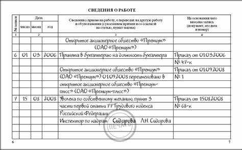 Переименование должности без изменения трудовой функции как оформить Переименование должности без изменения трудовой функции как оформить