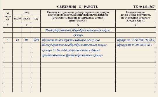 Переименование отдела без изменения трудовой функции как оформить Переименование отдела без изменения трудовой функции как оформить