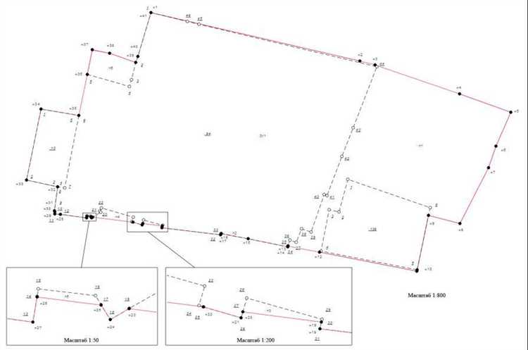 Когда возможно перераспределение участка с муниципальной землёй