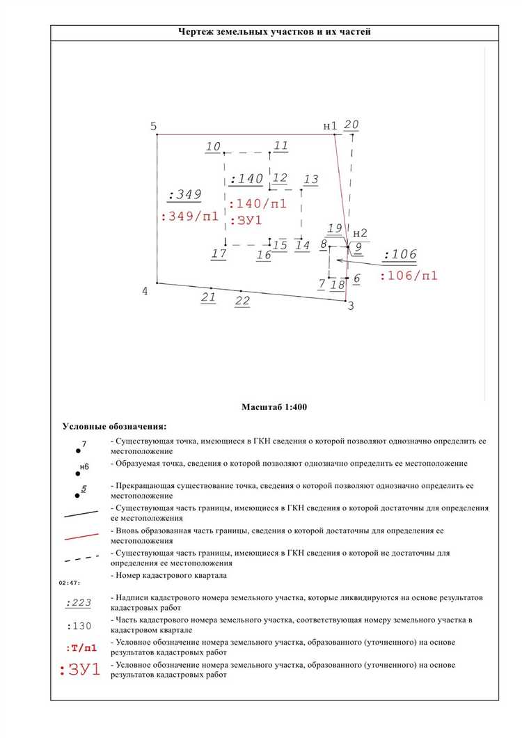 Срок регистрации – не более 10 рабочих дней с момента подачи полного пакета документов. При выявлении ошибок или недостатков в документах Росреестр направляет уведомление о необходимости исправлений, что может увеличить сроки оформления.