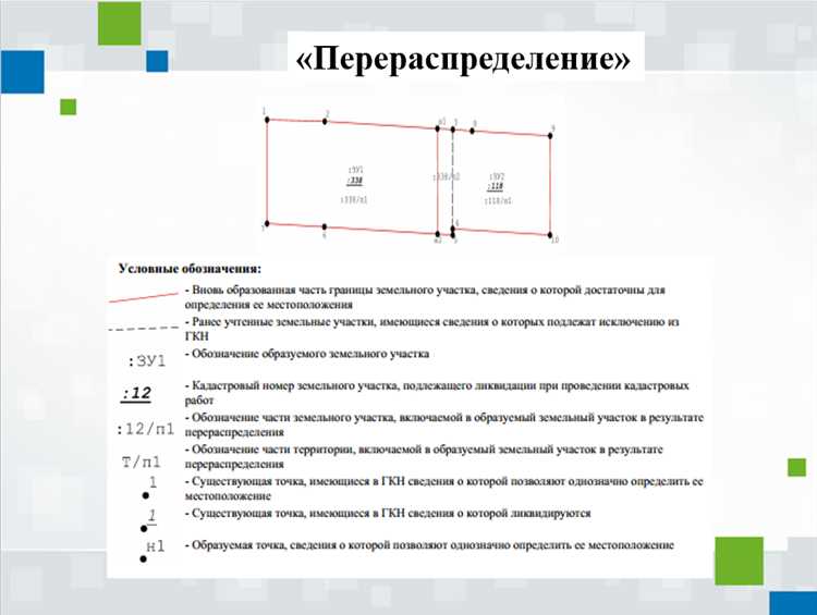 Регистрация изменений в Росреестре после перераспределения