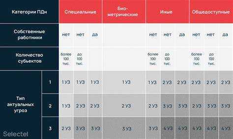 Как классифицировать информацию о физическом лице – ИП?