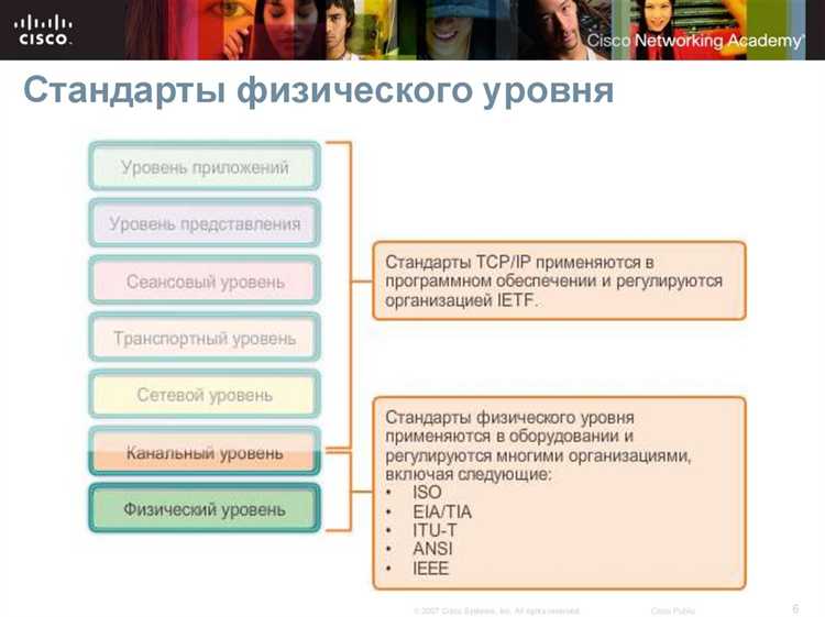 Роль аутентификации и авторизации в системе персонифицированного доступа