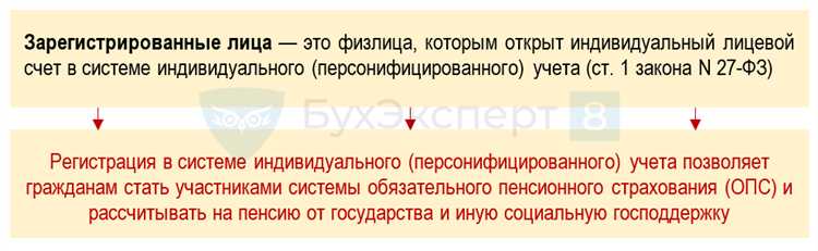 Технические требования к системам учета на момент внедрения