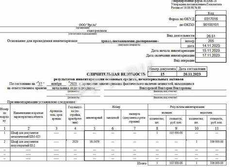 Перспективный подход при исправлении ошибок прошлых лет