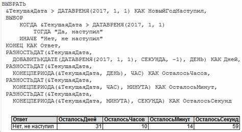 Примеры практического применения даты первого числа в отчетах и документах