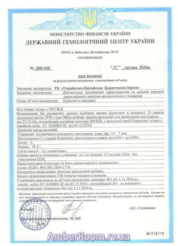 Структура письма ГРБС: обязательные разделы и формулировки