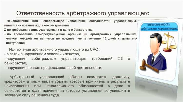 В каких случаях направляется письмо от арбитражного управляющего