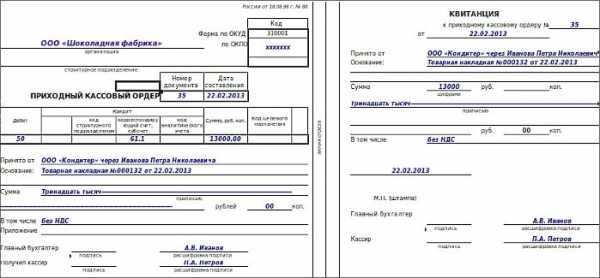 В каких случаях используется расходный кассовый ордер и какие реквизиты обязательны
