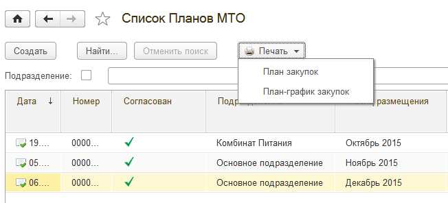 План график и план закупок в чем разница План график и план закупок в чем разница