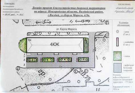 Стоимость и сроки изготовления плана придомовой территории