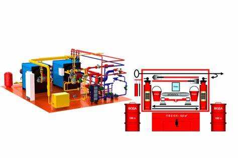План тушения пожара кто должен разрабатывать План тушения пожара кто должен разрабатывать
